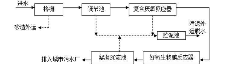 360؈D20201109171114720.jpg